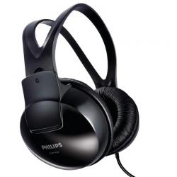 Philips SHP1900/97 Over Ear Headphone Without Mic